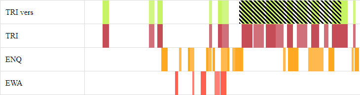 view.density.png