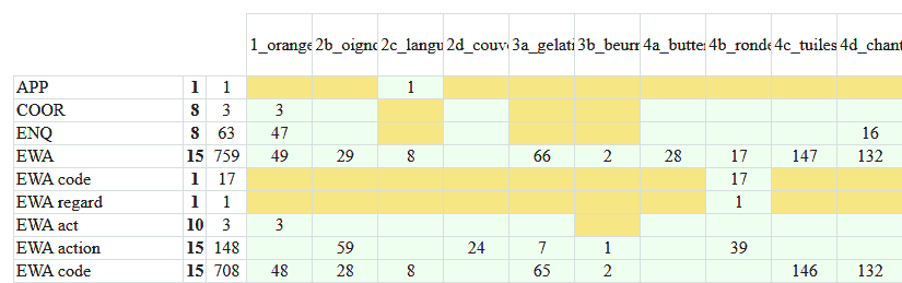 view.tiers.png